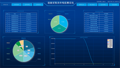 长安马自达发动机能源采集与在线监测系统