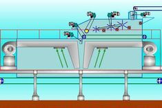 紫金桥组态软件的蔗渣刨花板生产线监控系统